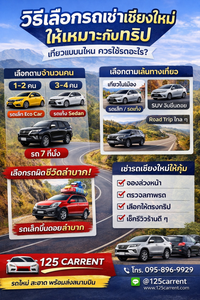 รถเช่าเชียงใหม่ เลือกรถให้เหมาะกับทริป ขับเที่ยววิวภูเขาเชียงใหม่