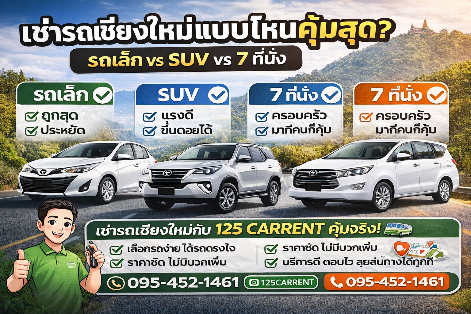 เช่ารถเชียงใหม่แบบไหนคุ้มสุด เปรียบเทียบรถเล็ก SUV และ 7 ที่นั่ง เลือกแบบไหนดีที่สุด