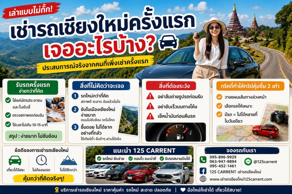 เช่ารถเชียงใหม่ครั้งแรก เจออะไรบ้าง รีวิวจริงสำหรับมือใหม่ พร้อมแนะนำรถเช่าเชียงใหม่ 125 CARRENT โทร 095-452-1461