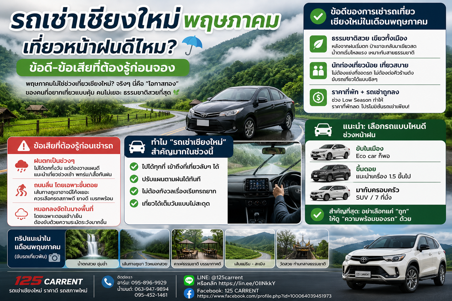 รวม 10 ที่เที่ยวเชียงใหม่หน้าฝน 2569 ขับรถเที่ยวธรรมชาติสวยด้วยรถเช่าเชียงใหม่