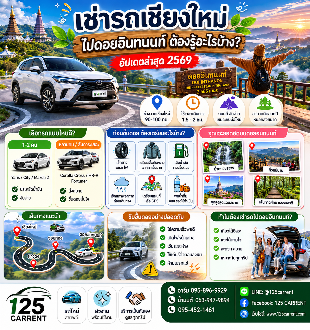 เช่ารถเชียงใหม่ไปดอยอินทนนท์ ต้องรู้อะไรบ้าง อัปเดตล่าสุดปี 2569
