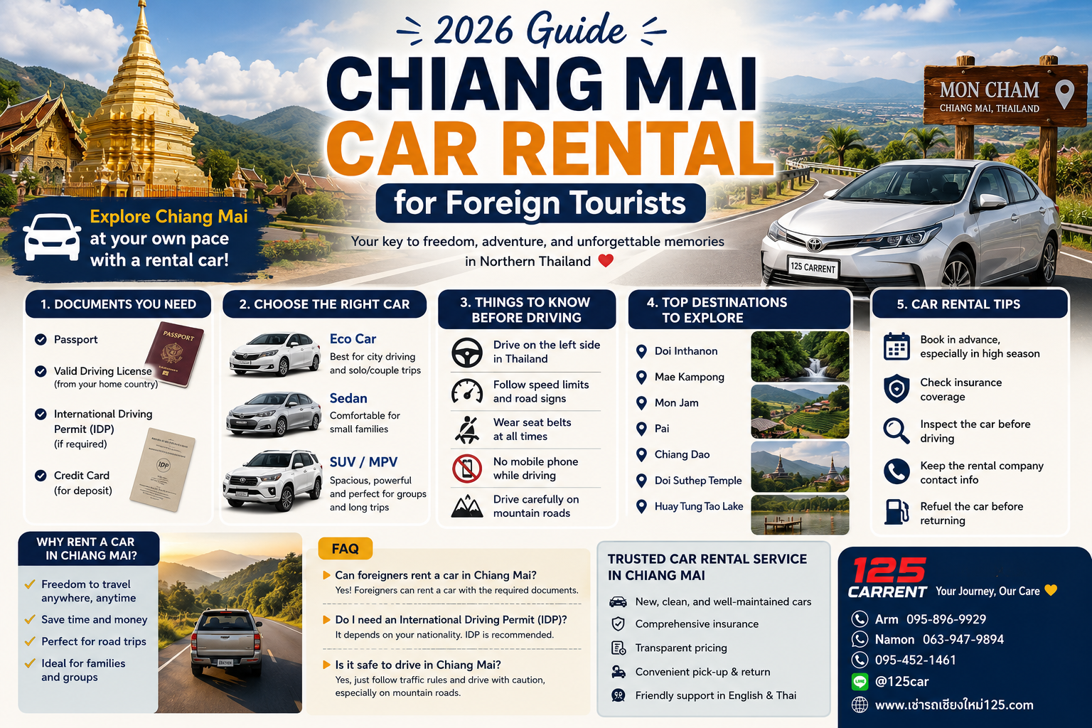 Chiang Mai car rental guide for foreign tourists in 2026