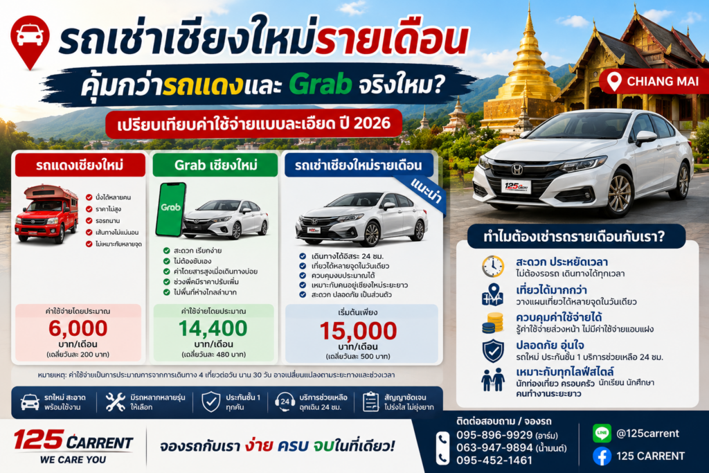 รถเช่าเชียงใหม่รายเดือน เริ่มต้น 15000 บาท เปรียบเทียบรถแดงและ Grab ปี 2026