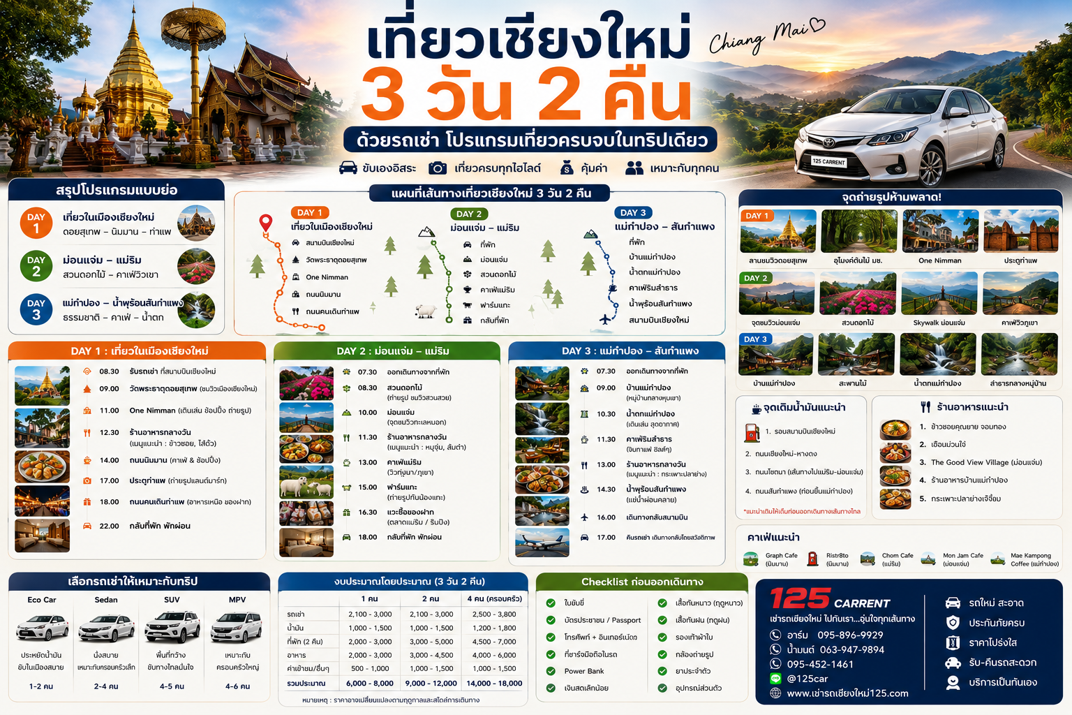โปรแกรมเที่ยวเชียงใหม่ 3 วัน 2 คืน ด้วยรถเช่า ครบทุกเส้นทางยอดนิยม ปี 2026