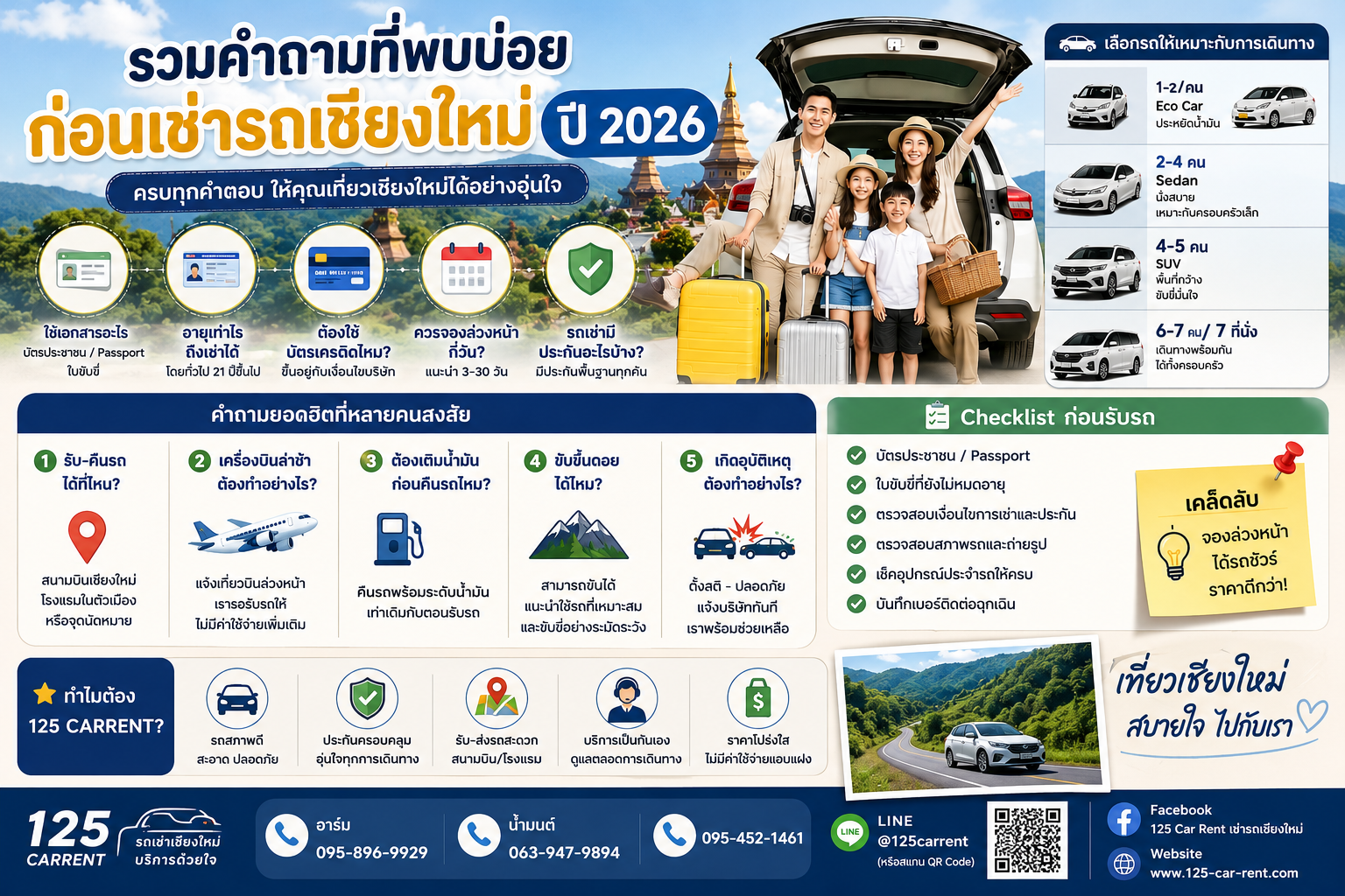 รวมคำถามที่พบบ่อยก่อนเช่ารถเชียงใหม่ ปี 2026 พร้อมคำแนะนำเรื่องเอกสาร ประกันภัย การรับรถ และข้อควรรู้ก่อนเช่ารถ