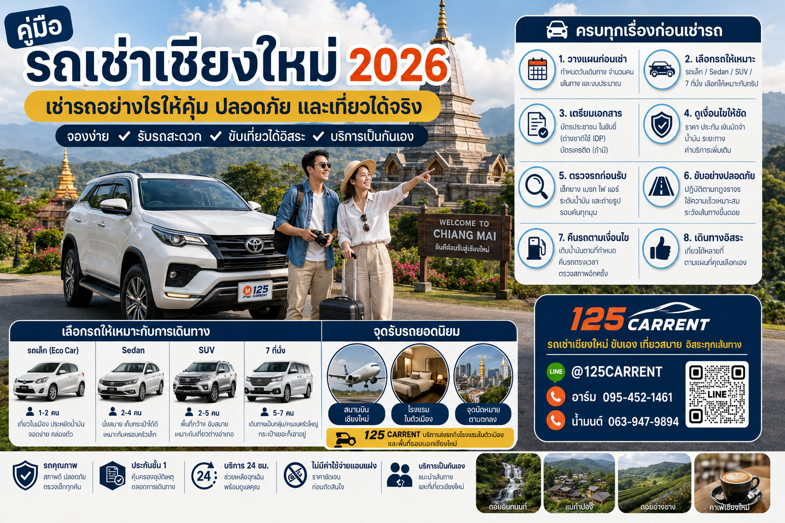 รถเช่าเชียงใหม่ คู่มือเช่ารถ 2026