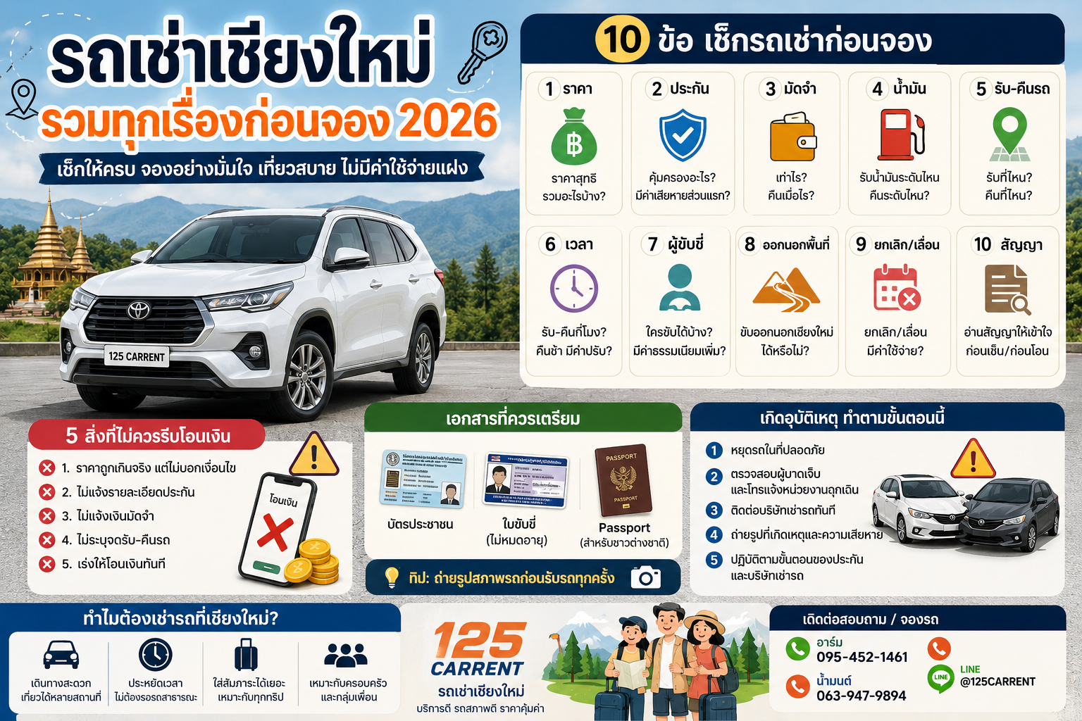 รถเช่าเชียงใหม่ รวมทุกเรื่องก่อนจอง 2026