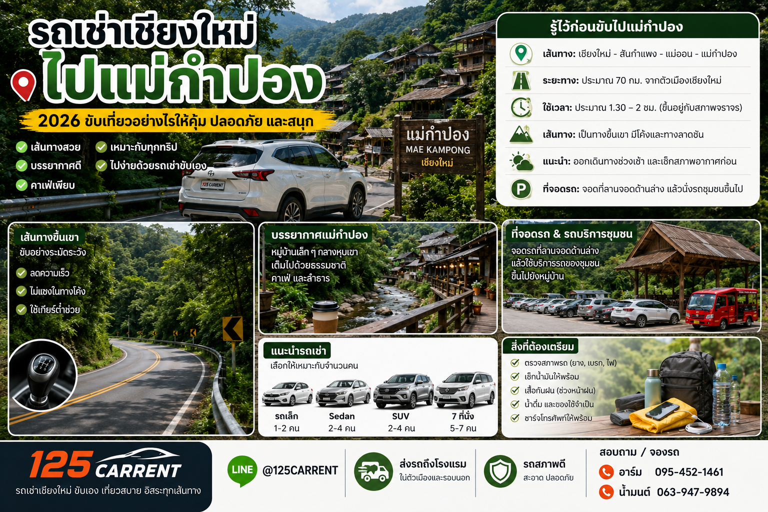 รถเช่าเชียงใหม่ไปแม่กำปอง 2026