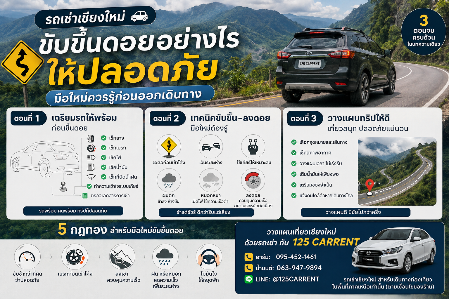 รถเช่าเชียงใหม่ ขับขึ้นดอยอย่างไรให้ปลอดภัย มือใหม่ควรรู้